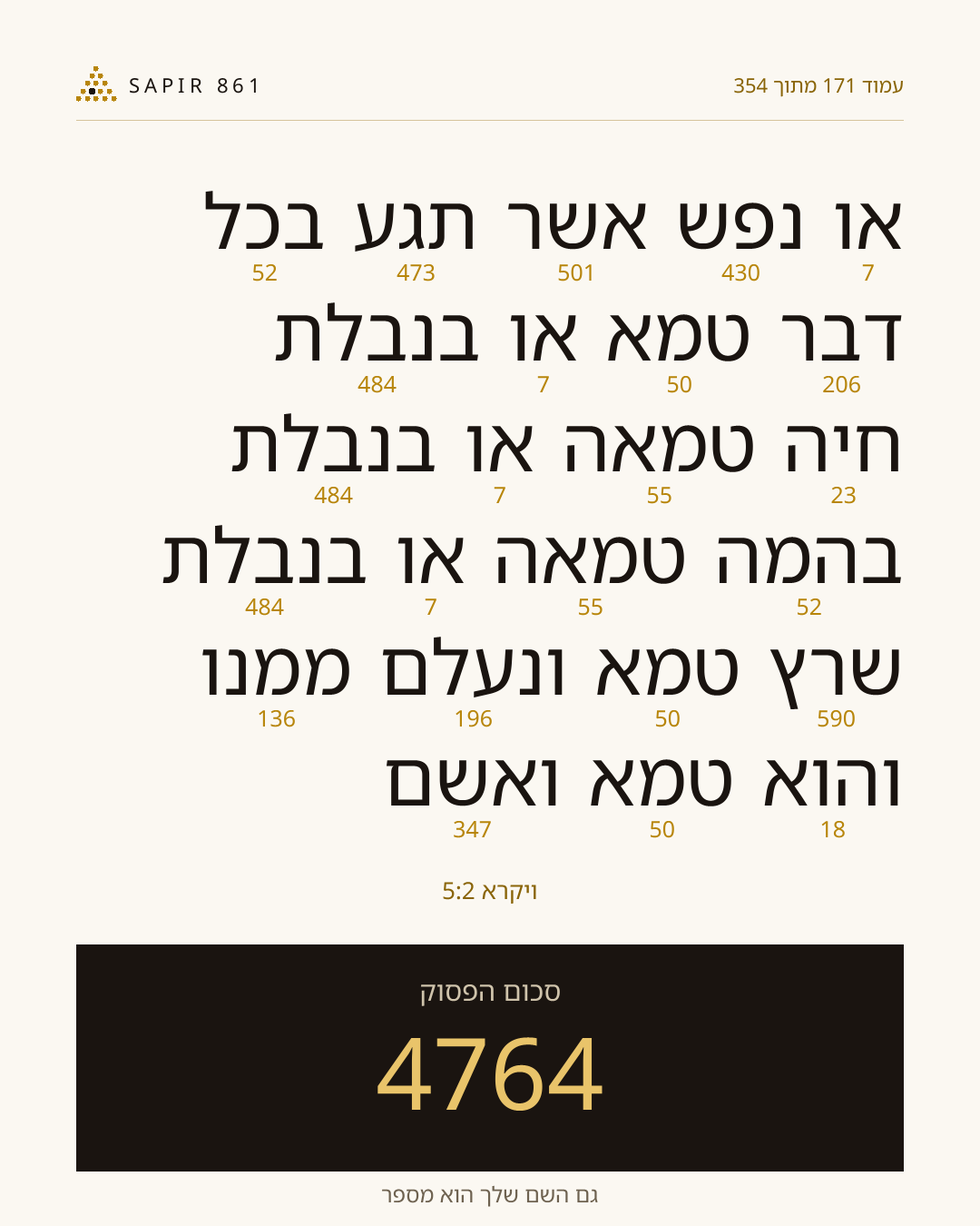 כרטיס פסוק 171