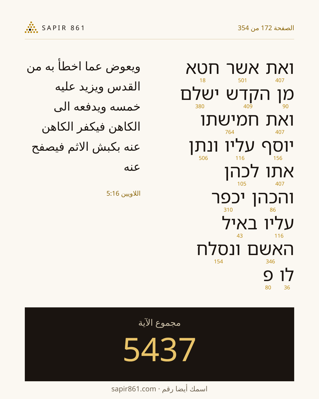 بطاقة الآية 172