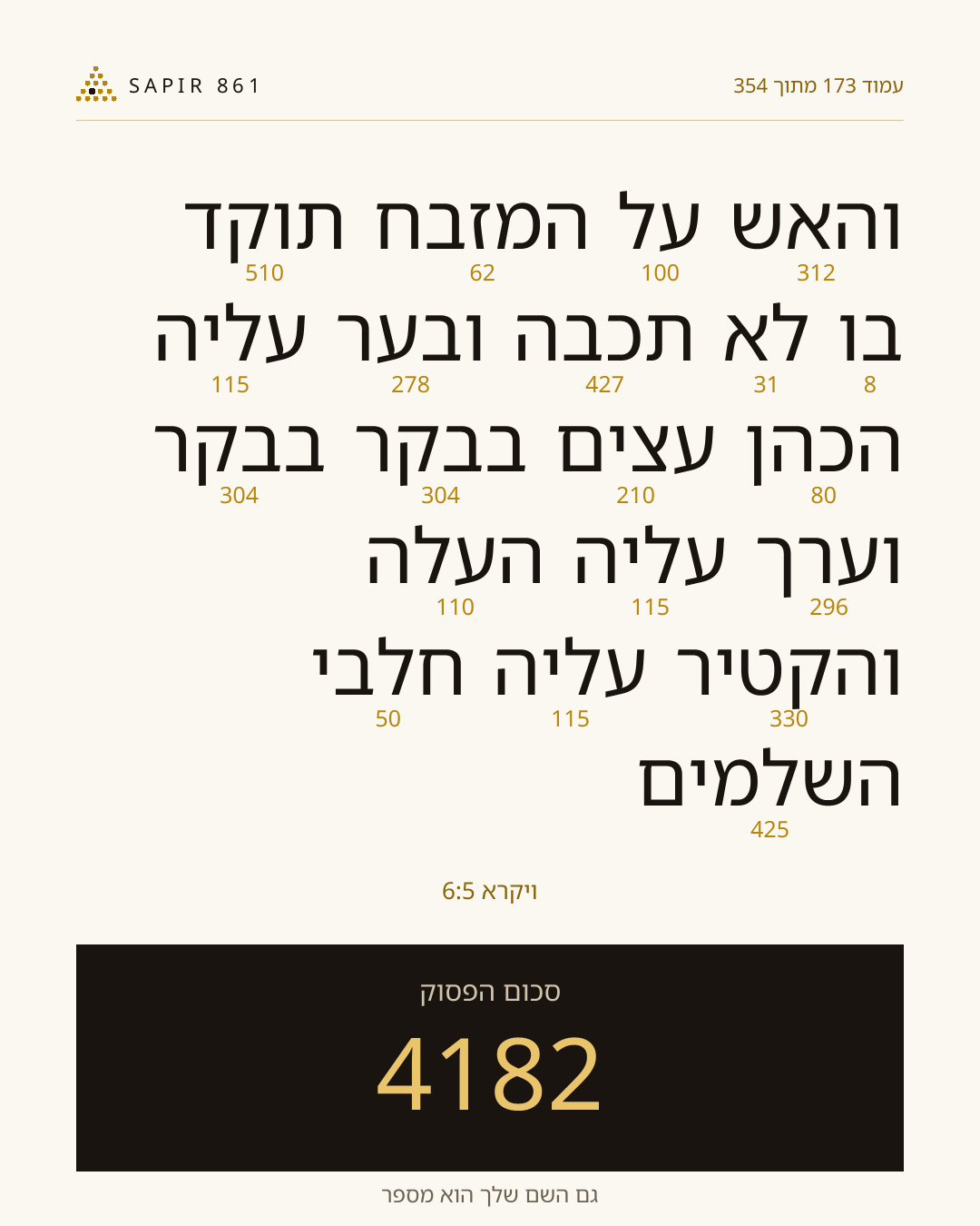כרטיס פסוק 173