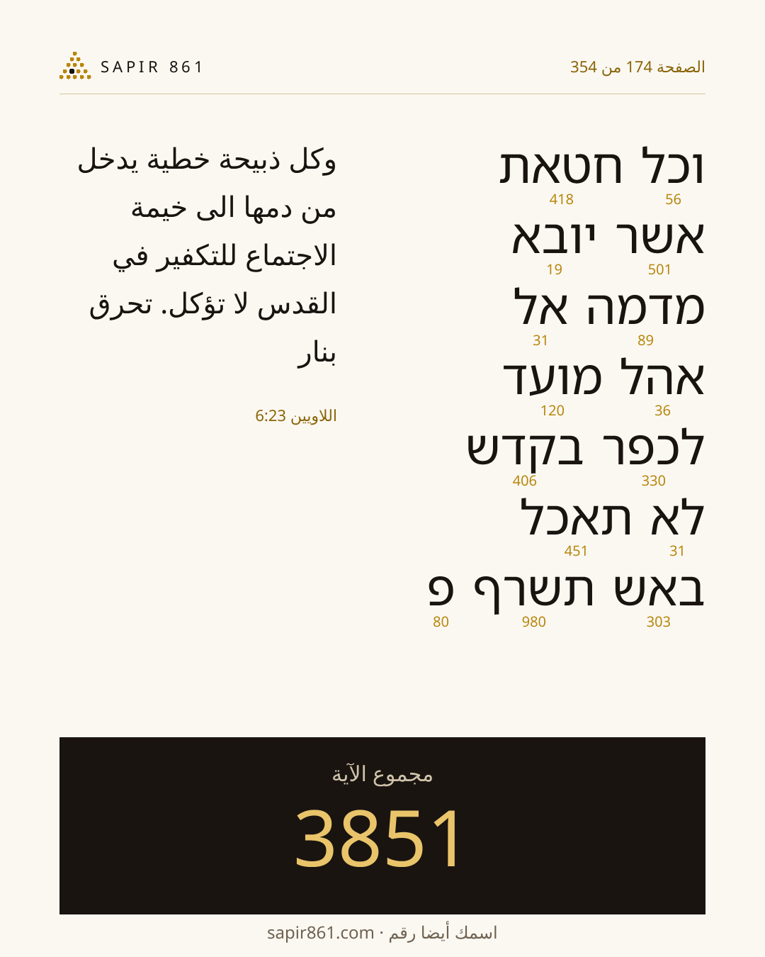 بطاقة الآية 174