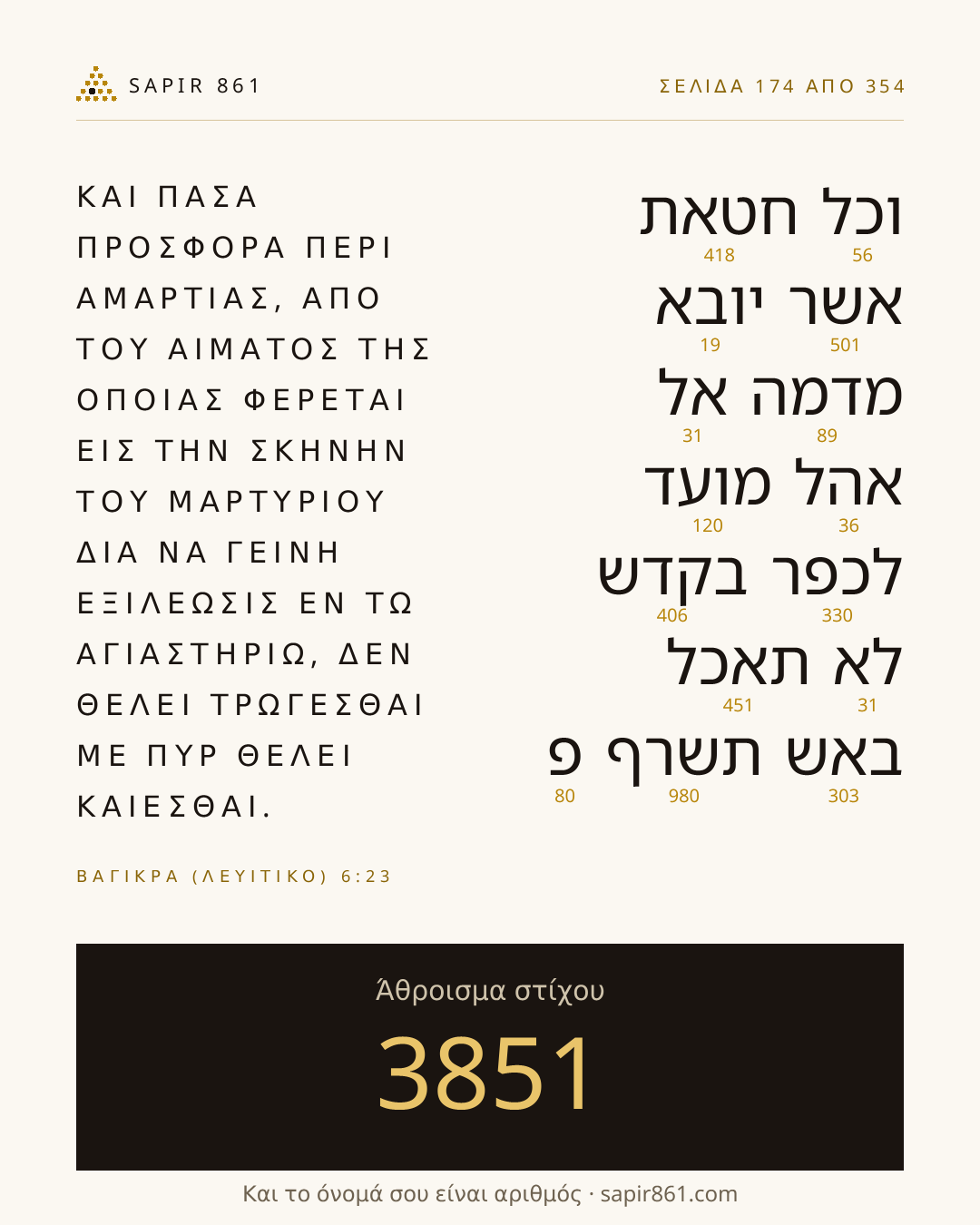 Κάρτα στίχου 174