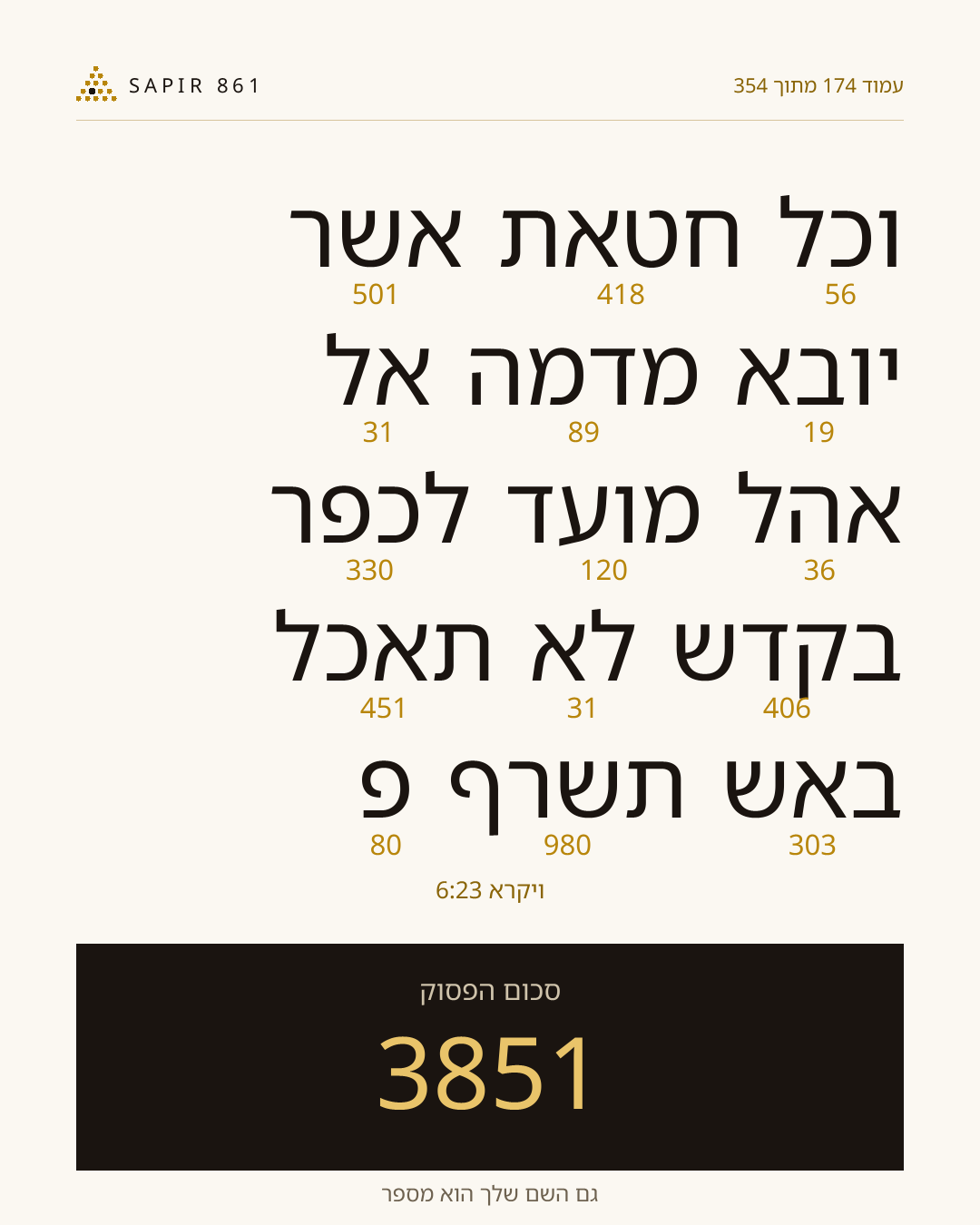 כרטיס פסוק 174