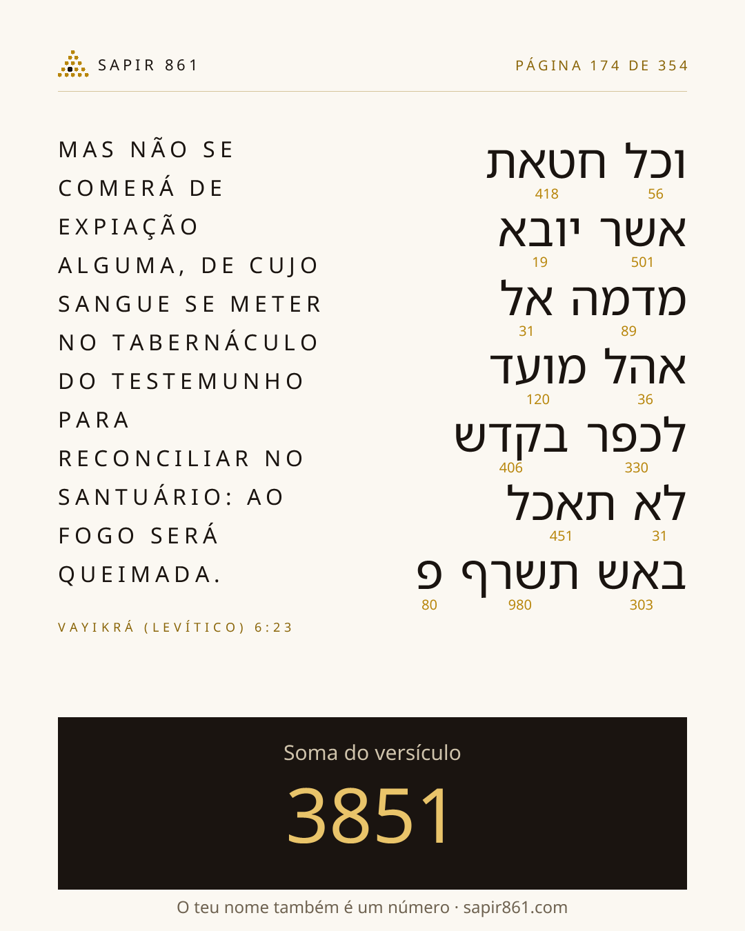 Cartão do versículo 174