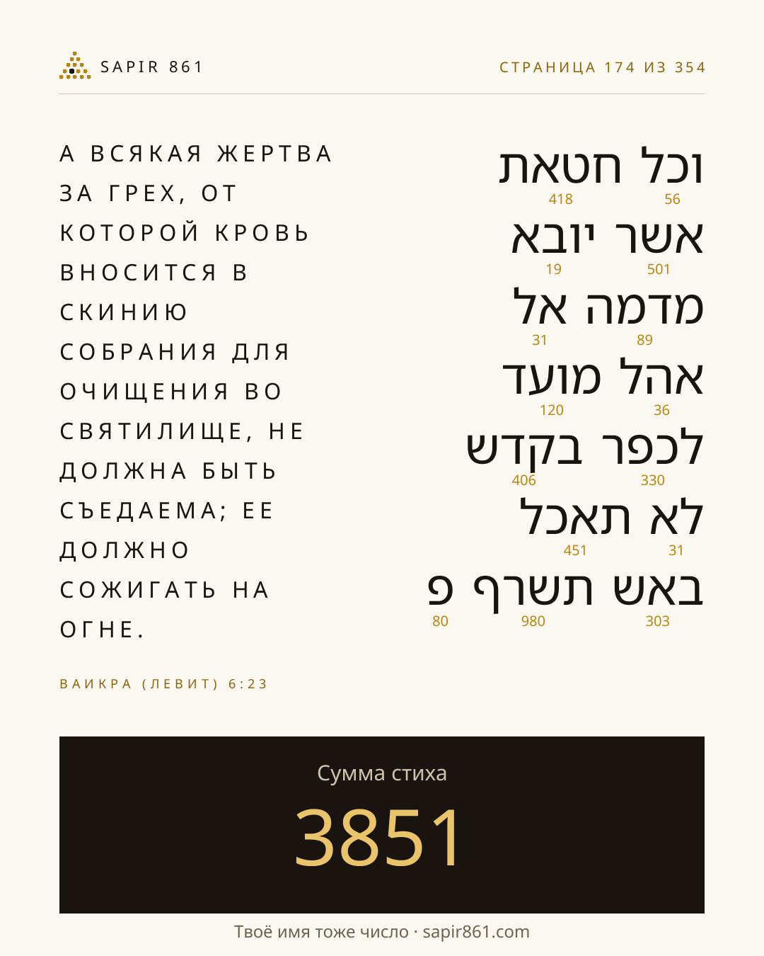 Карточка стиха 174