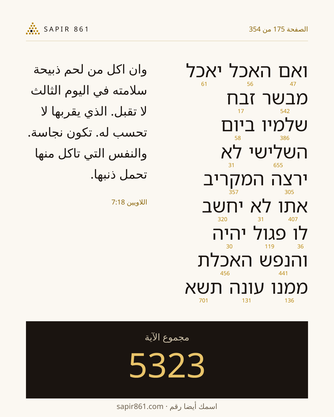 بطاقة الآية 175
