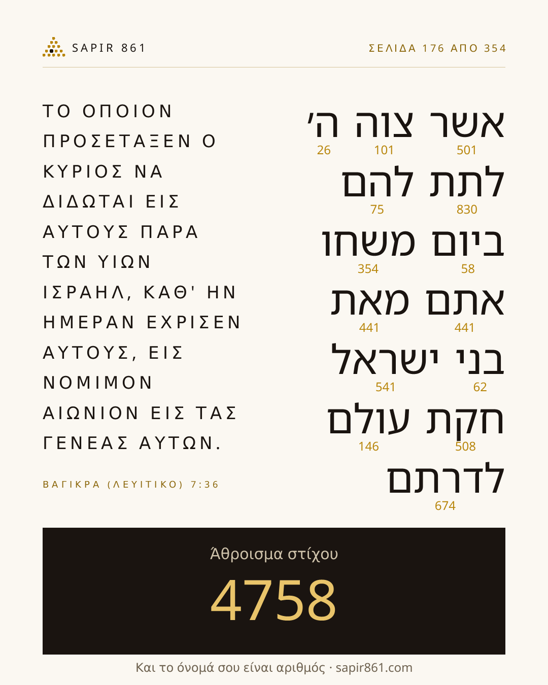 Κάρτα στίχου 176
