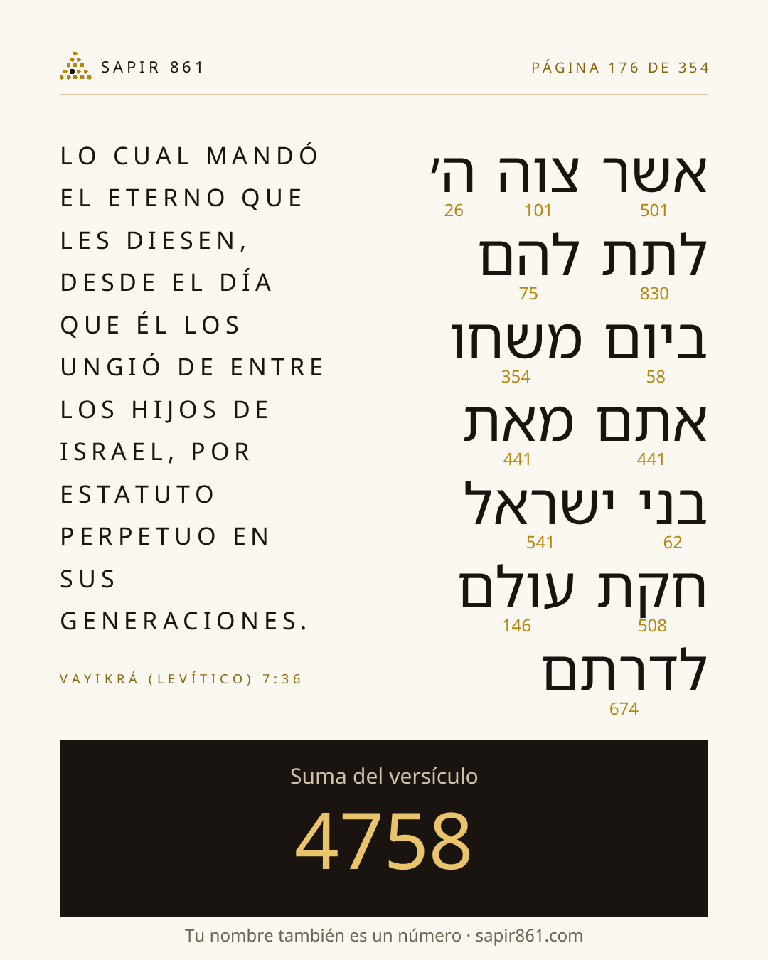 Tarjeta del versículo 176