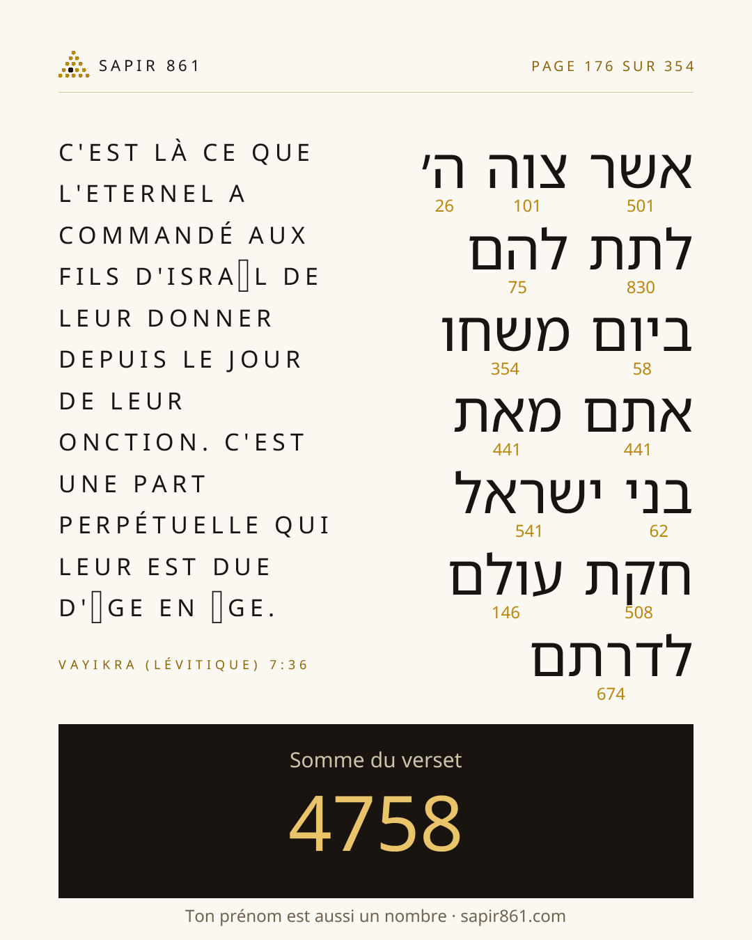 Carte du verset 176