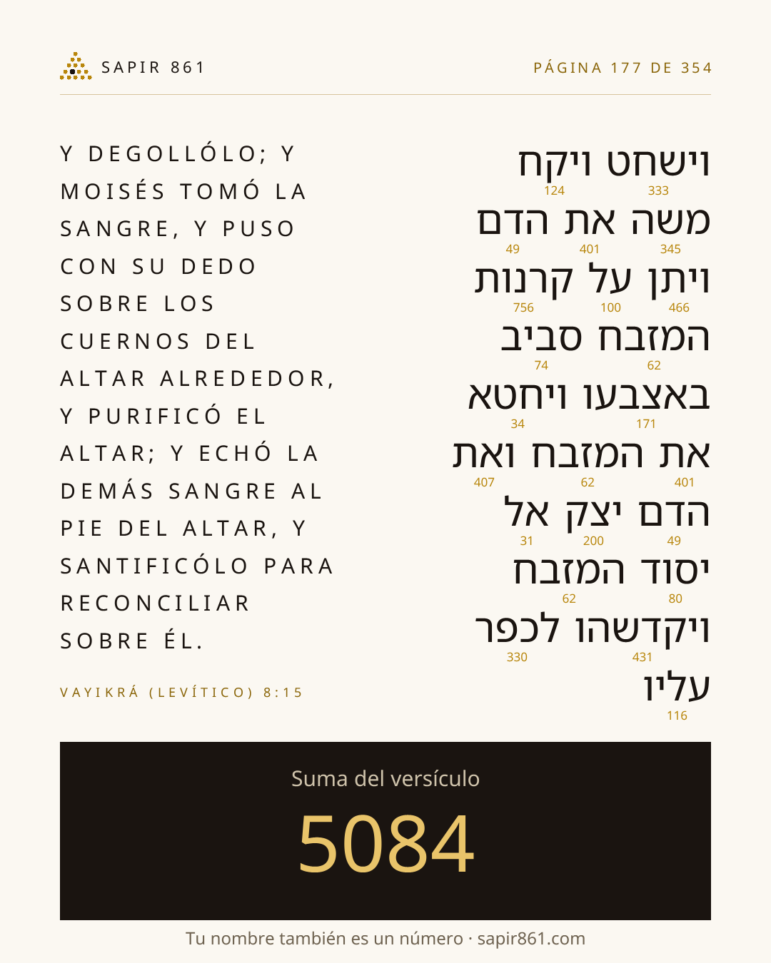 Tarjeta del versículo 177