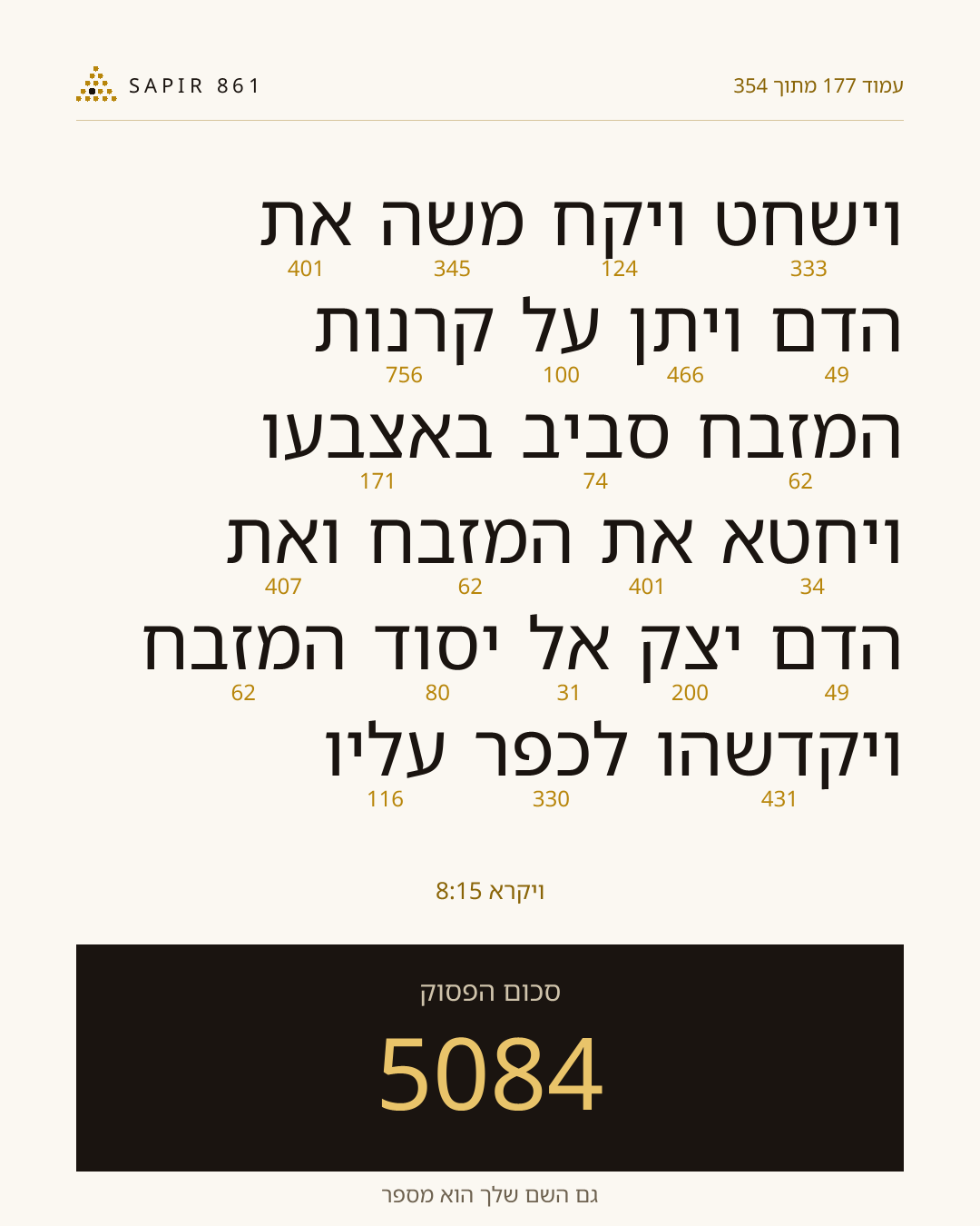 כרטיס פסוק 177