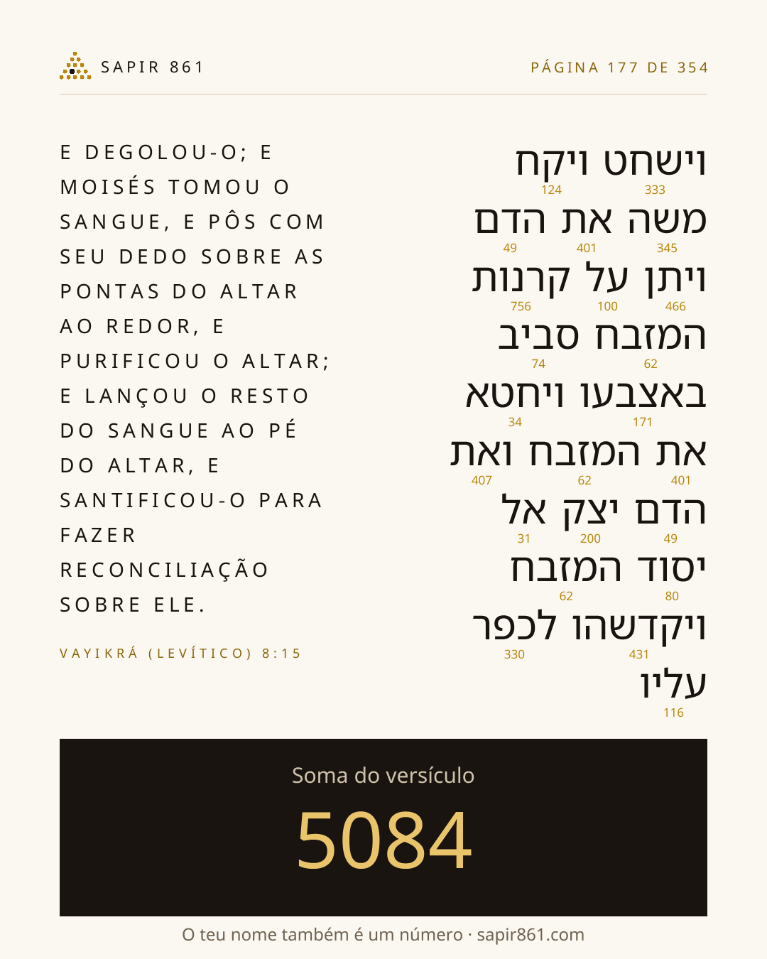 Cartão do versículo 177
