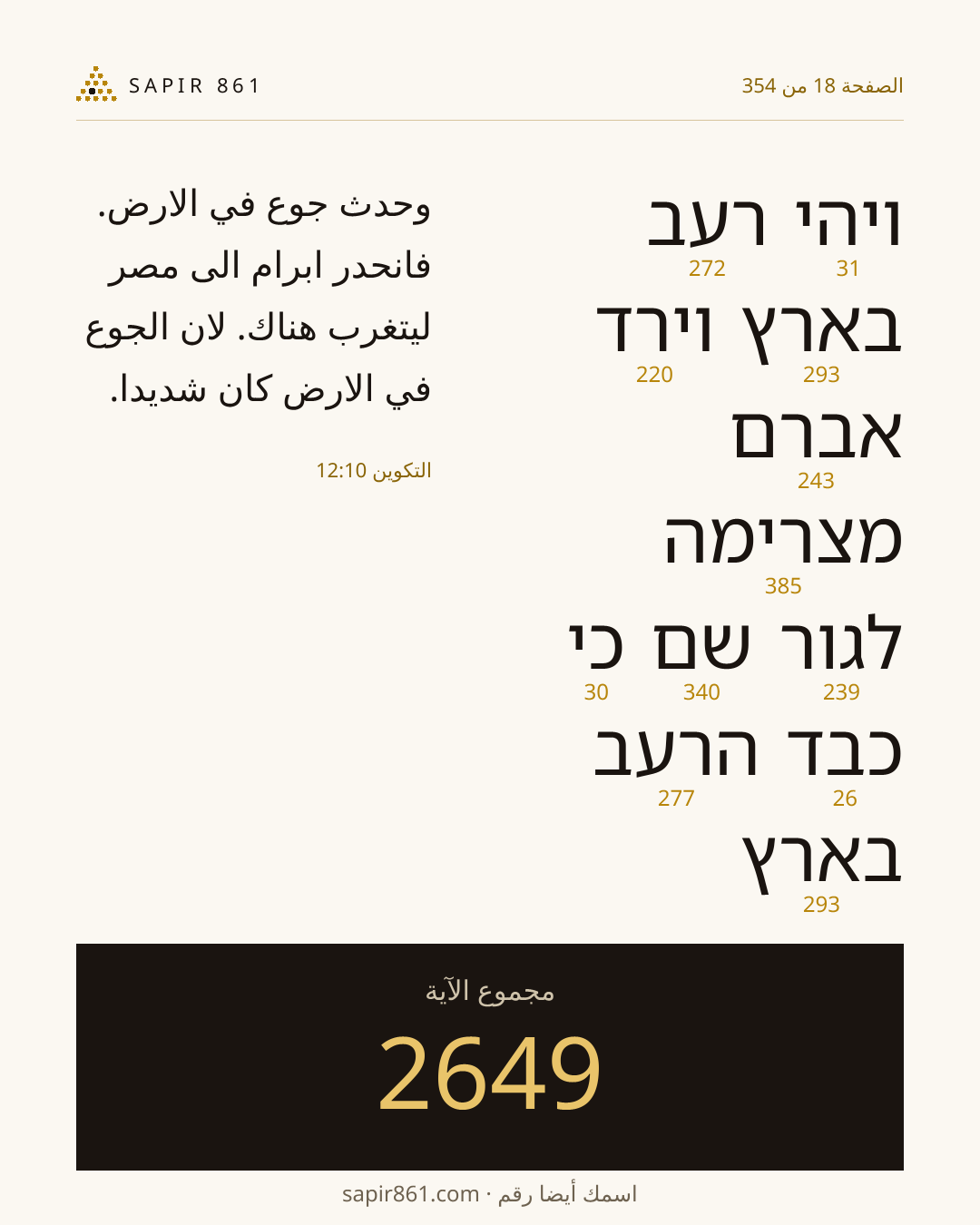 بطاقة الآية 18
