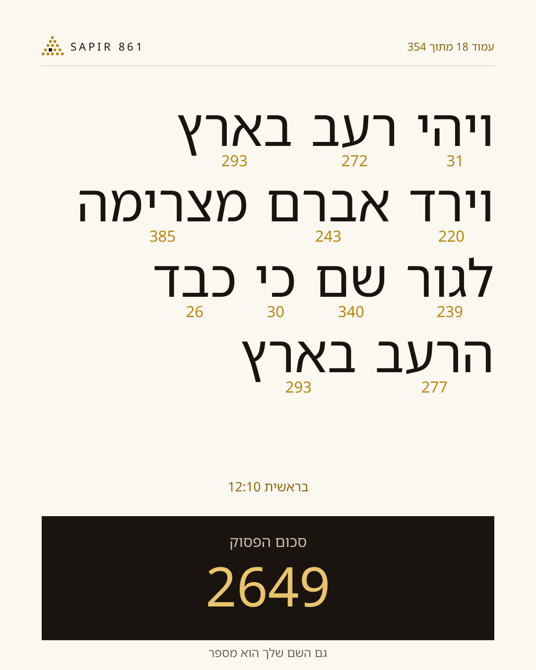 כרטיס פסוק 18