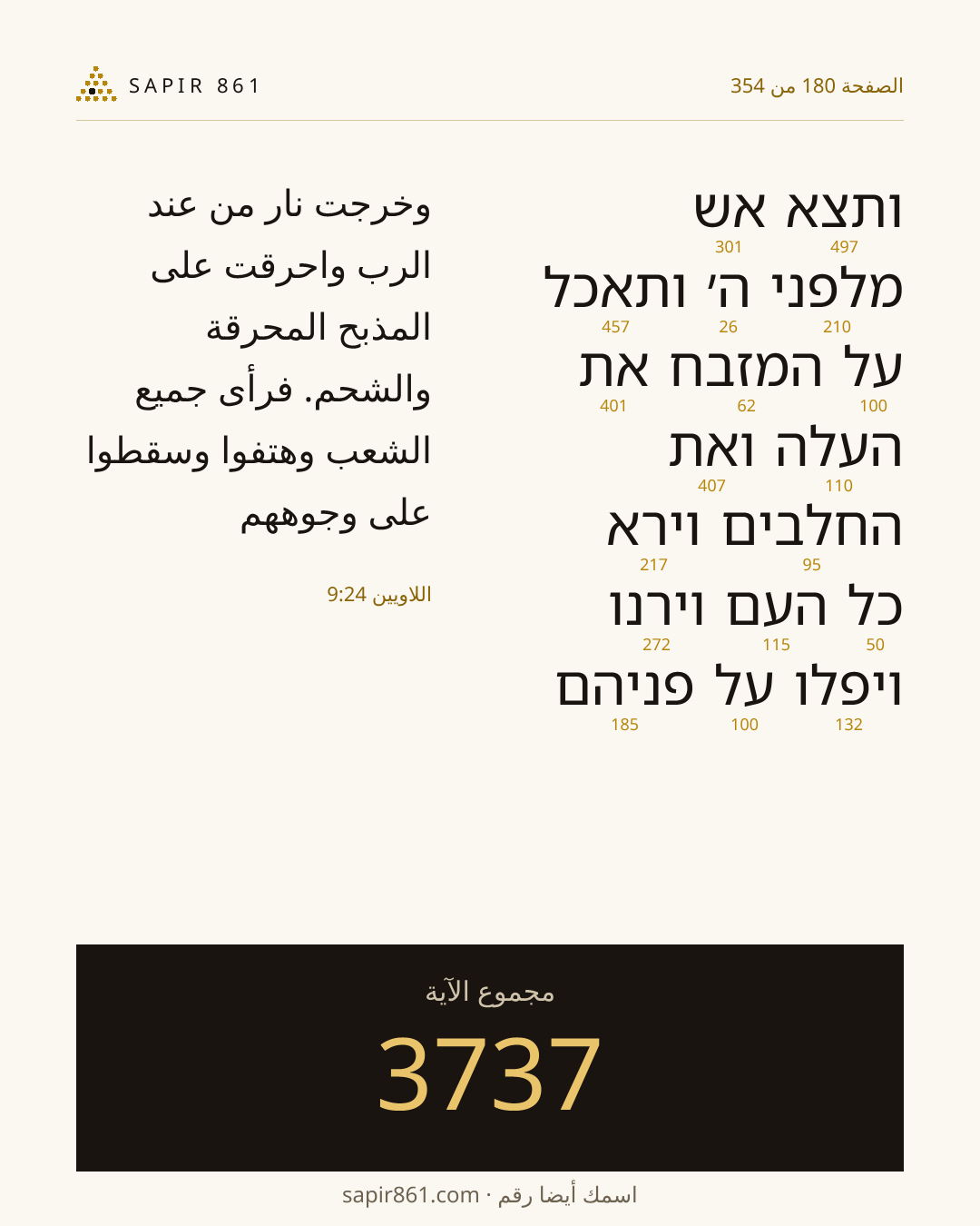 بطاقة الآية 180