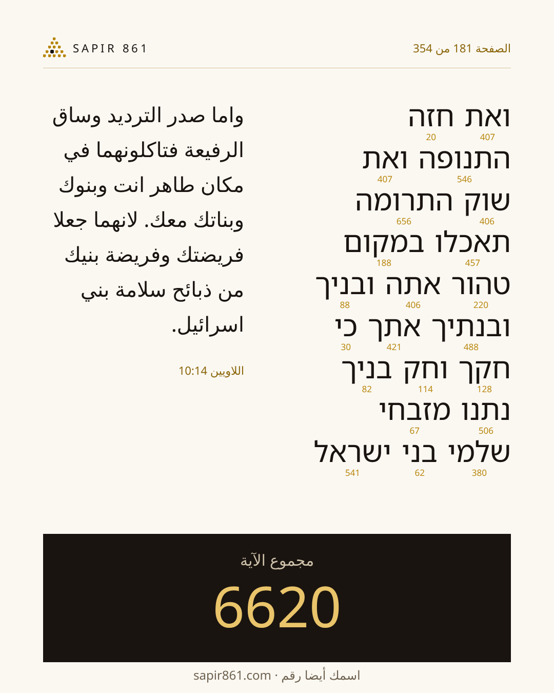 بطاقة الآية 181