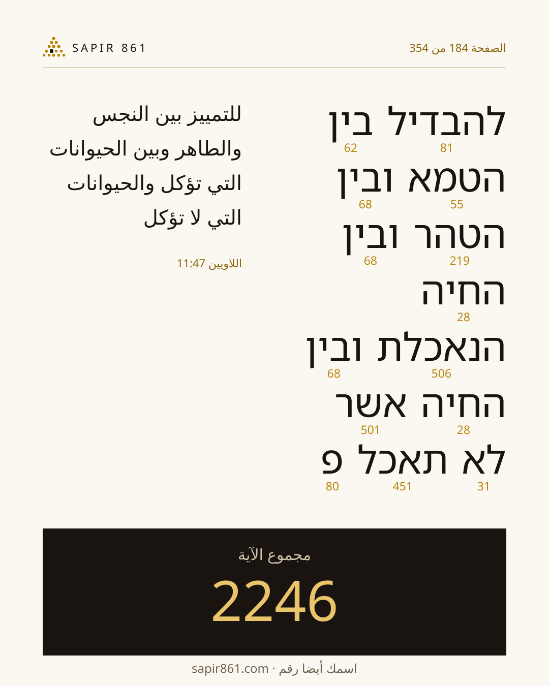 بطاقة الآية 184