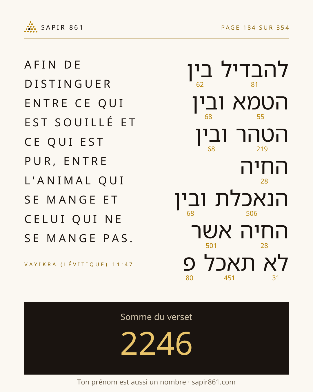 Carte du verset 184