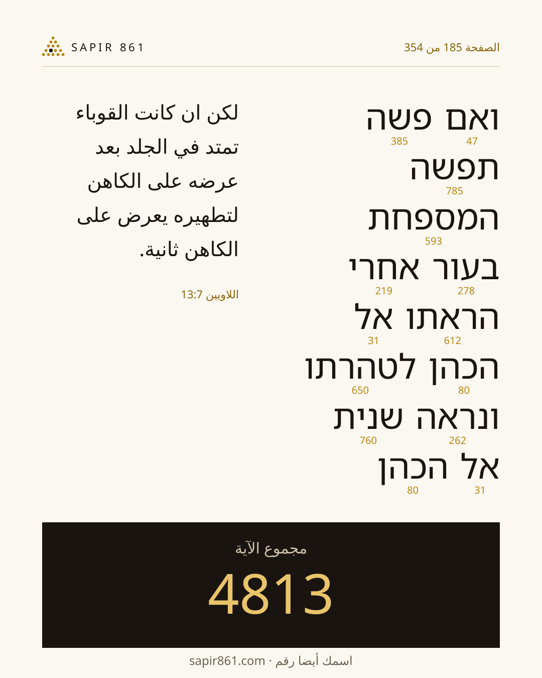 بطاقة الآية 185