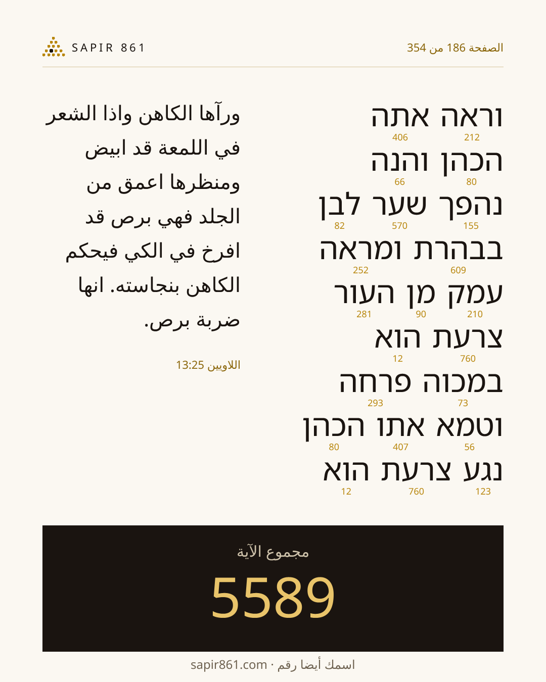 بطاقة الآية 186