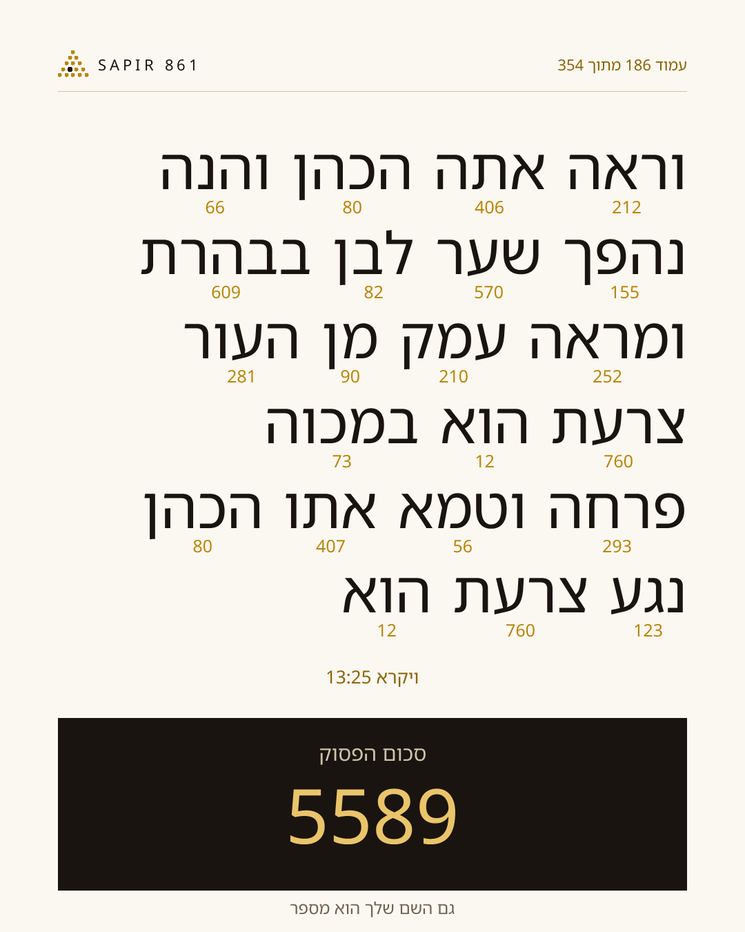 כרטיס פסוק 186