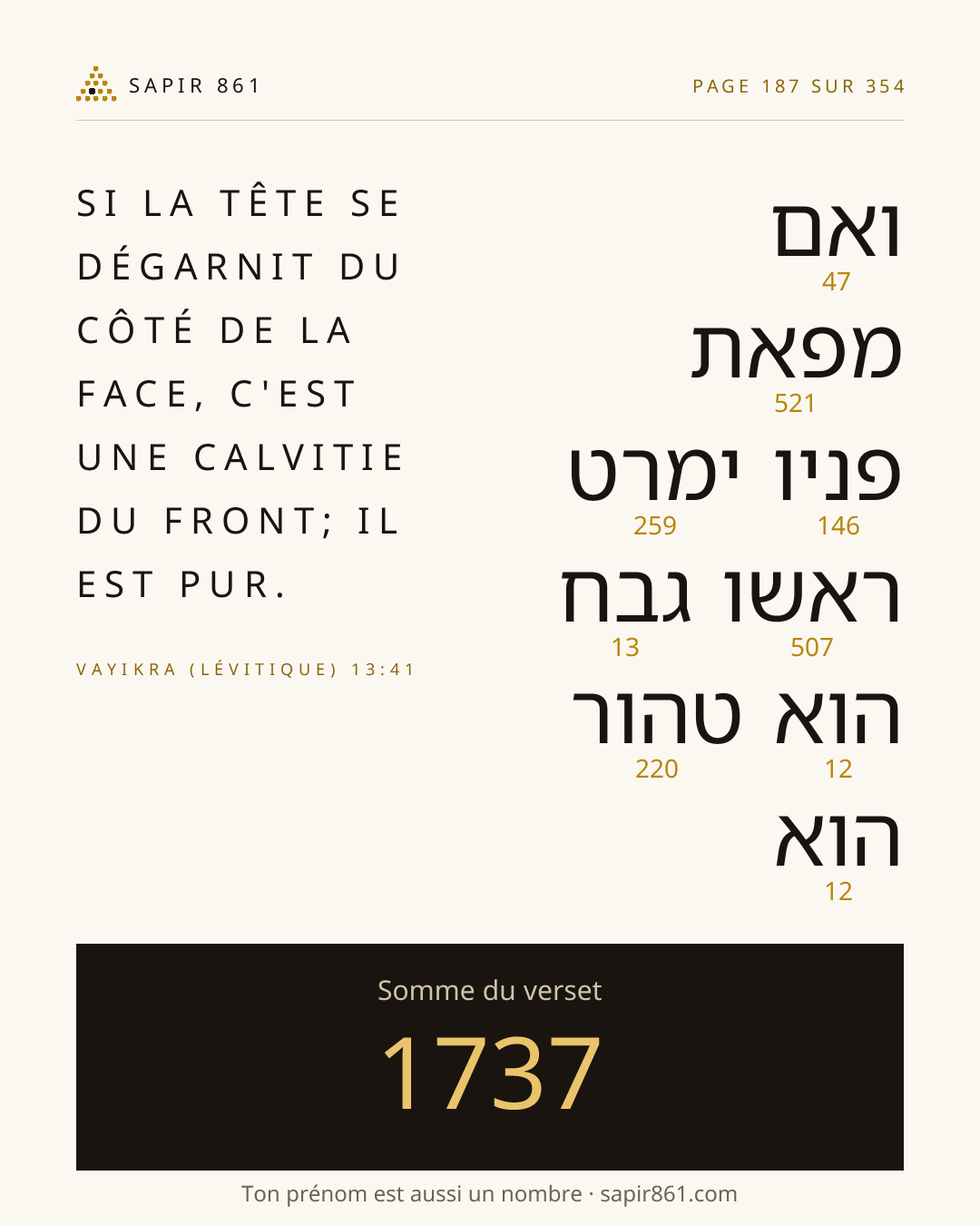 Carte du verset 187