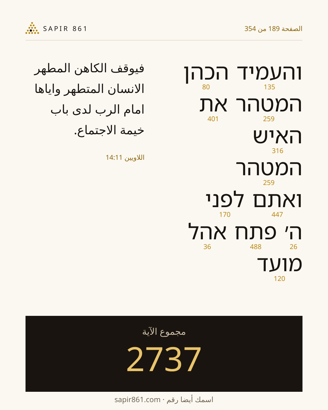 بطاقة الآية 189
