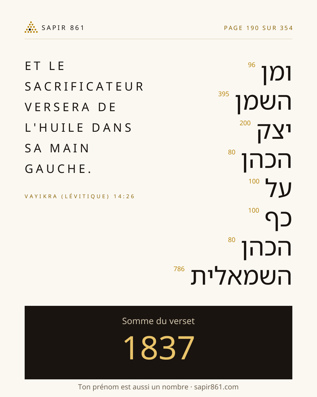 Carte du verset 190