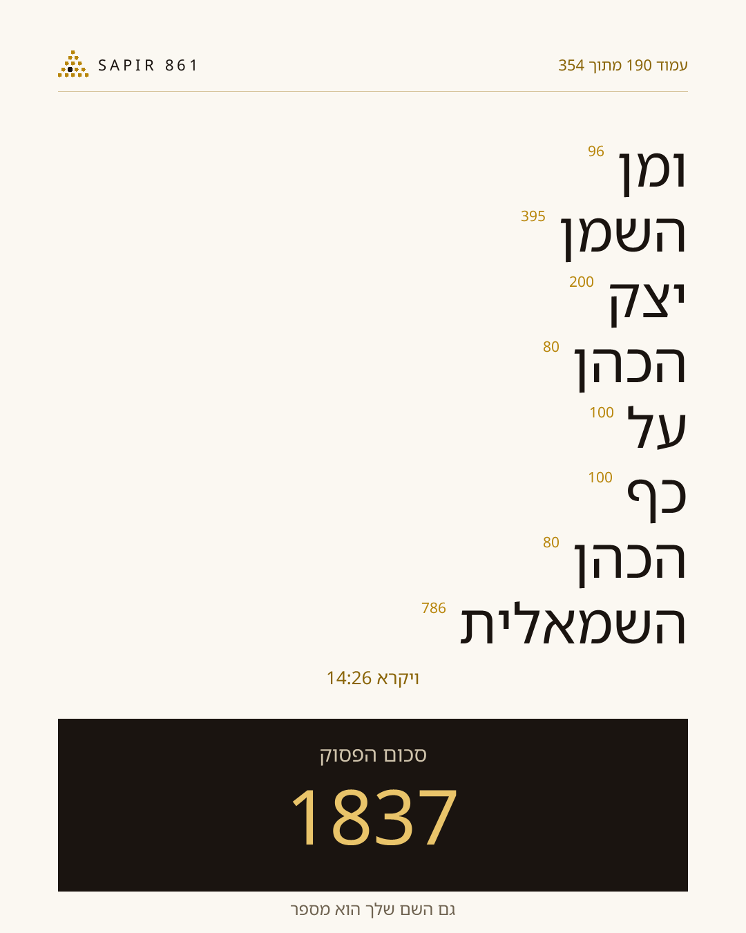כרטיס פסוק 190