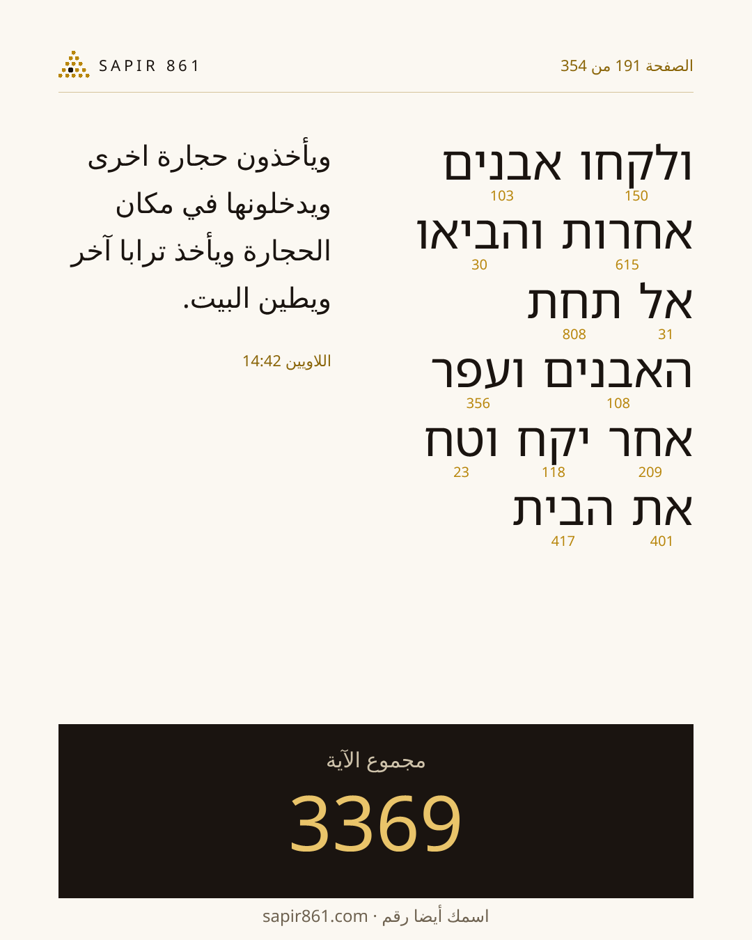 بطاقة الآية 191