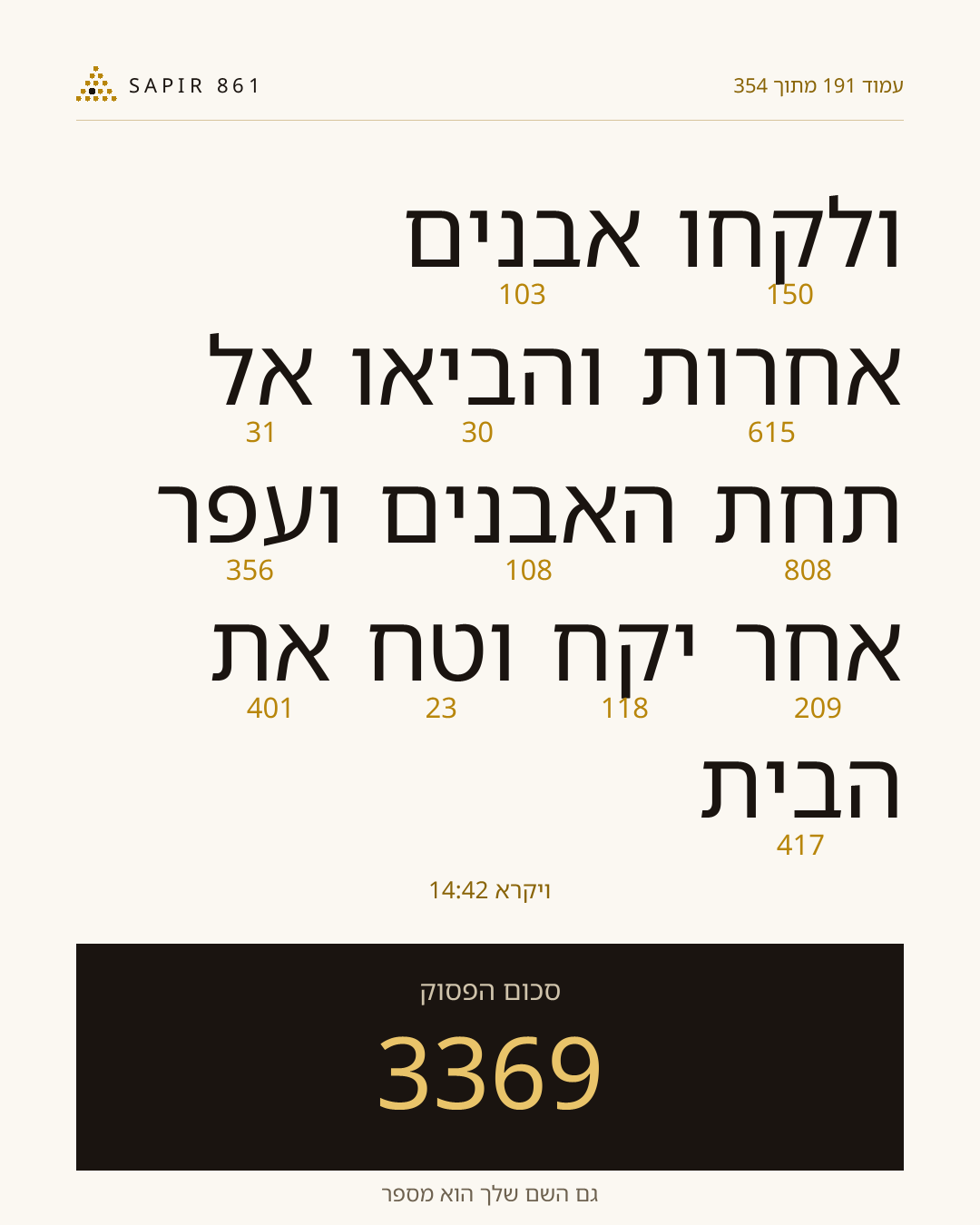 כרטיס פסוק 191