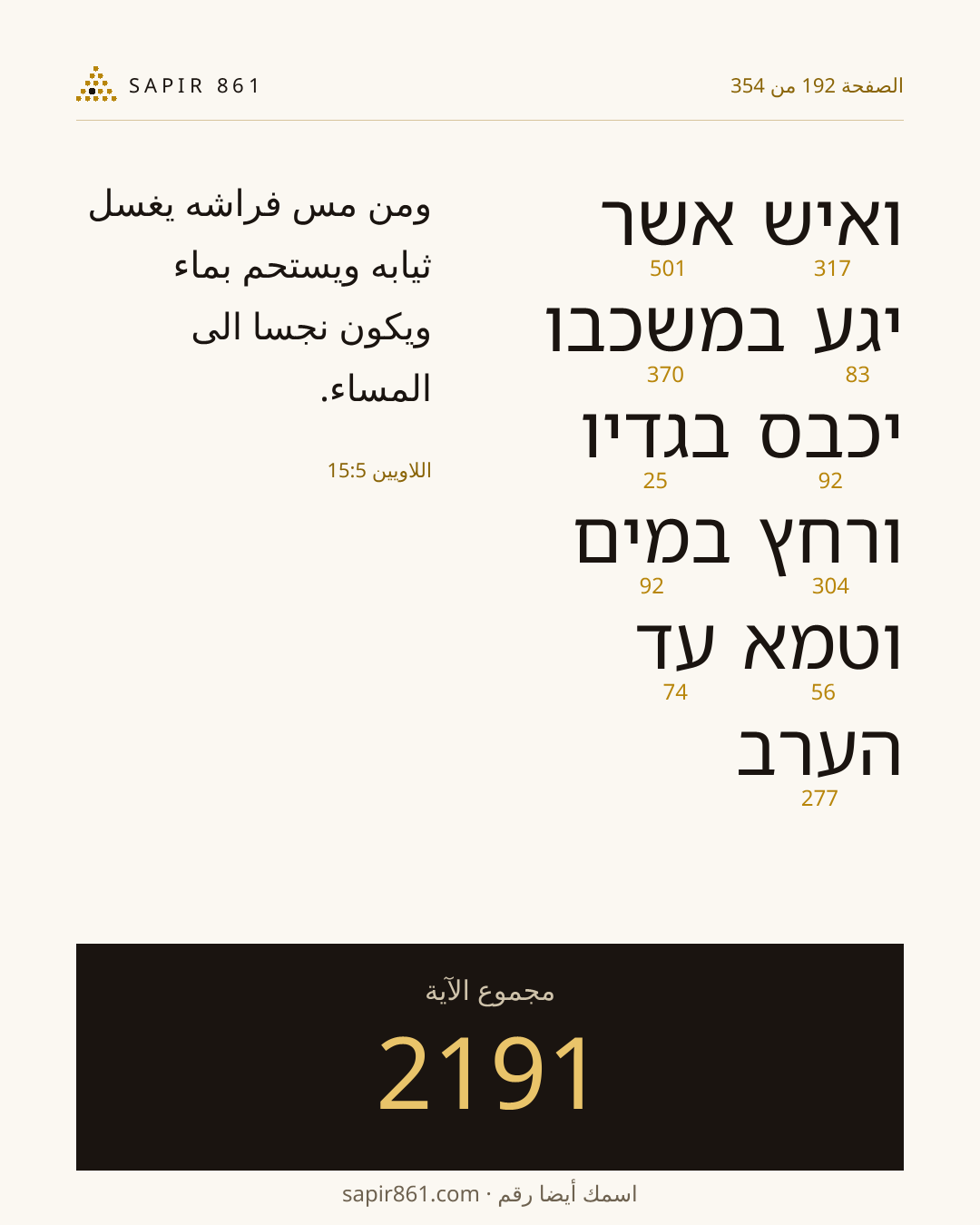 بطاقة الآية 192