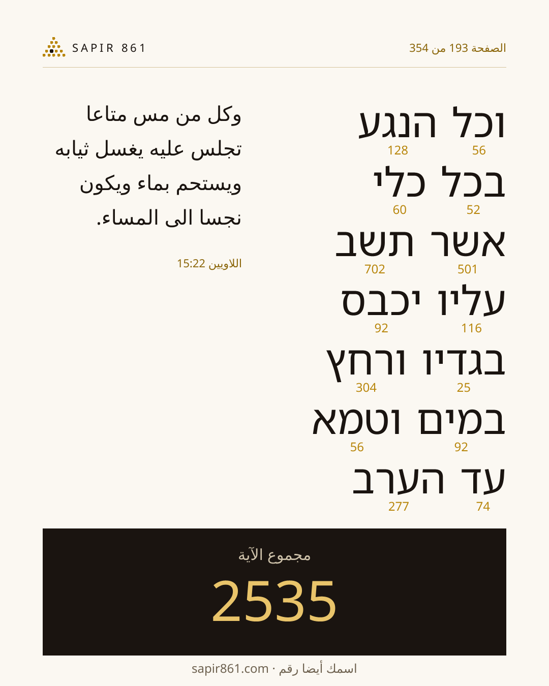 بطاقة الآية 193