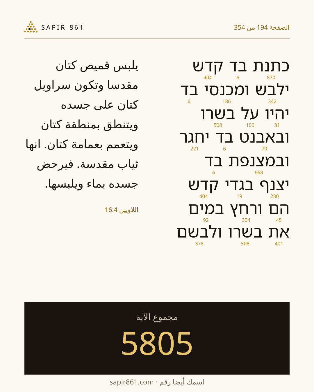 بطاقة الآية 194