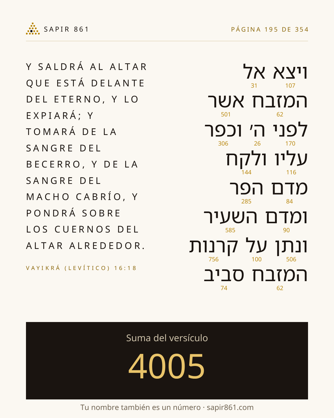 Tarjeta del versículo 195
