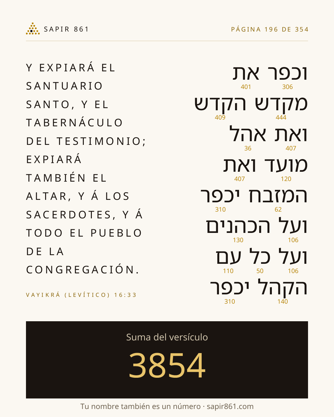 Tarjeta del versículo 196