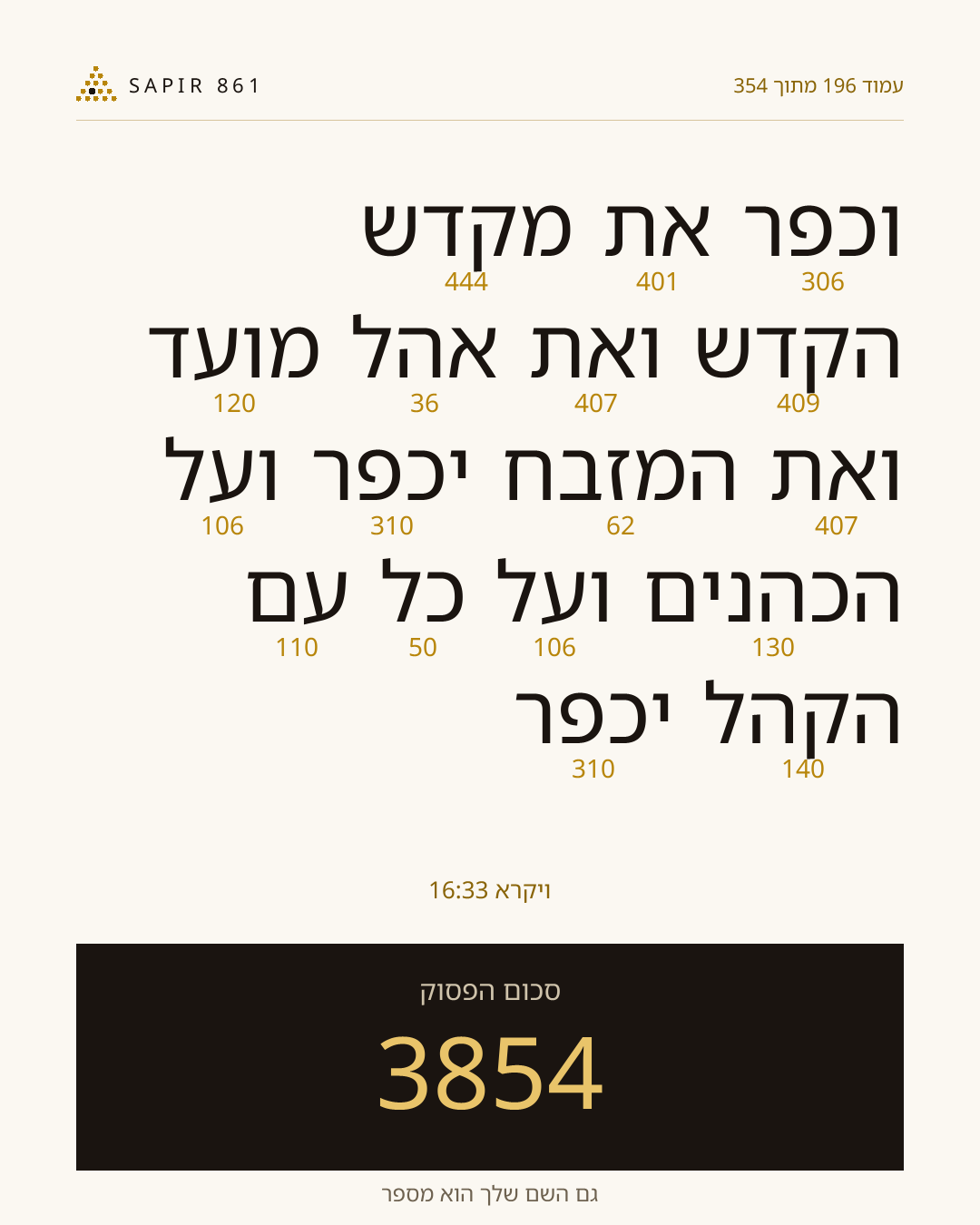 כרטיס פסוק 196