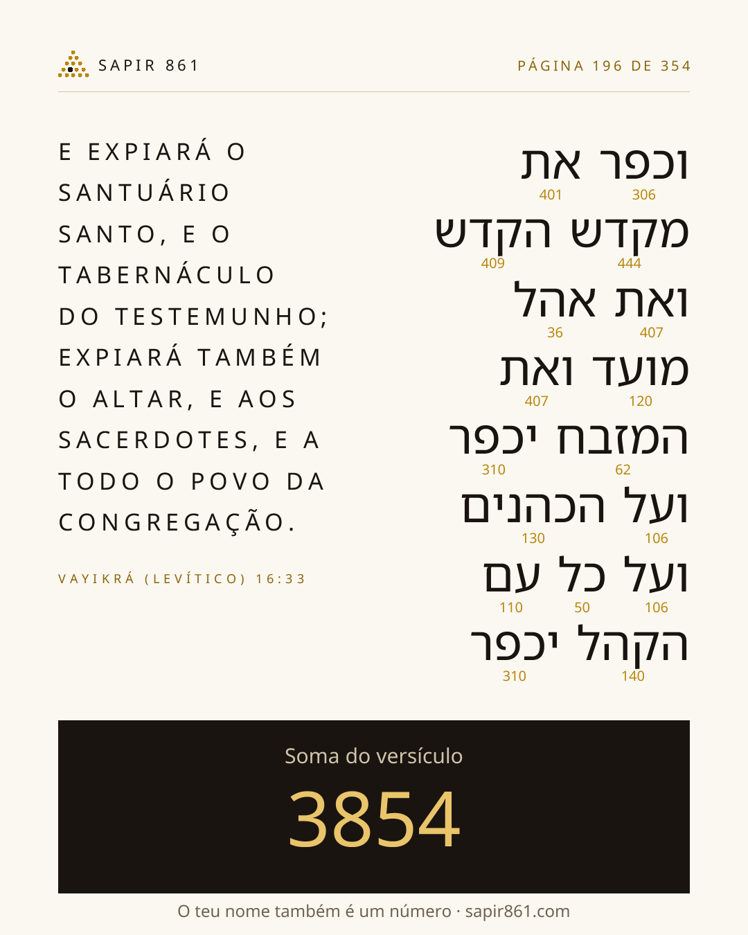 Cartão do versículo 196
