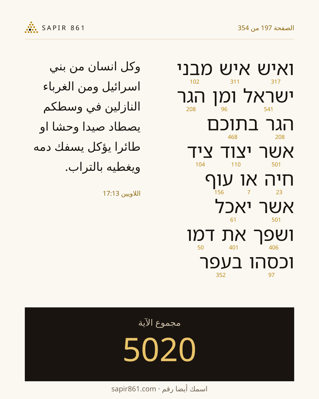 بطاقة الآية 197