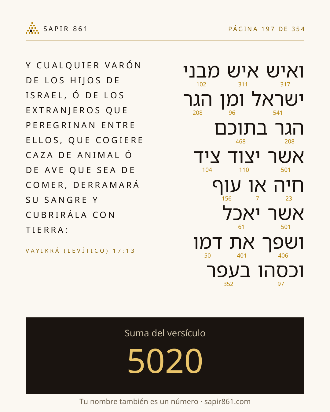 Tarjeta del versículo 197