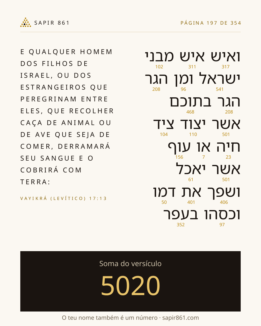 Cartão do versículo 197
