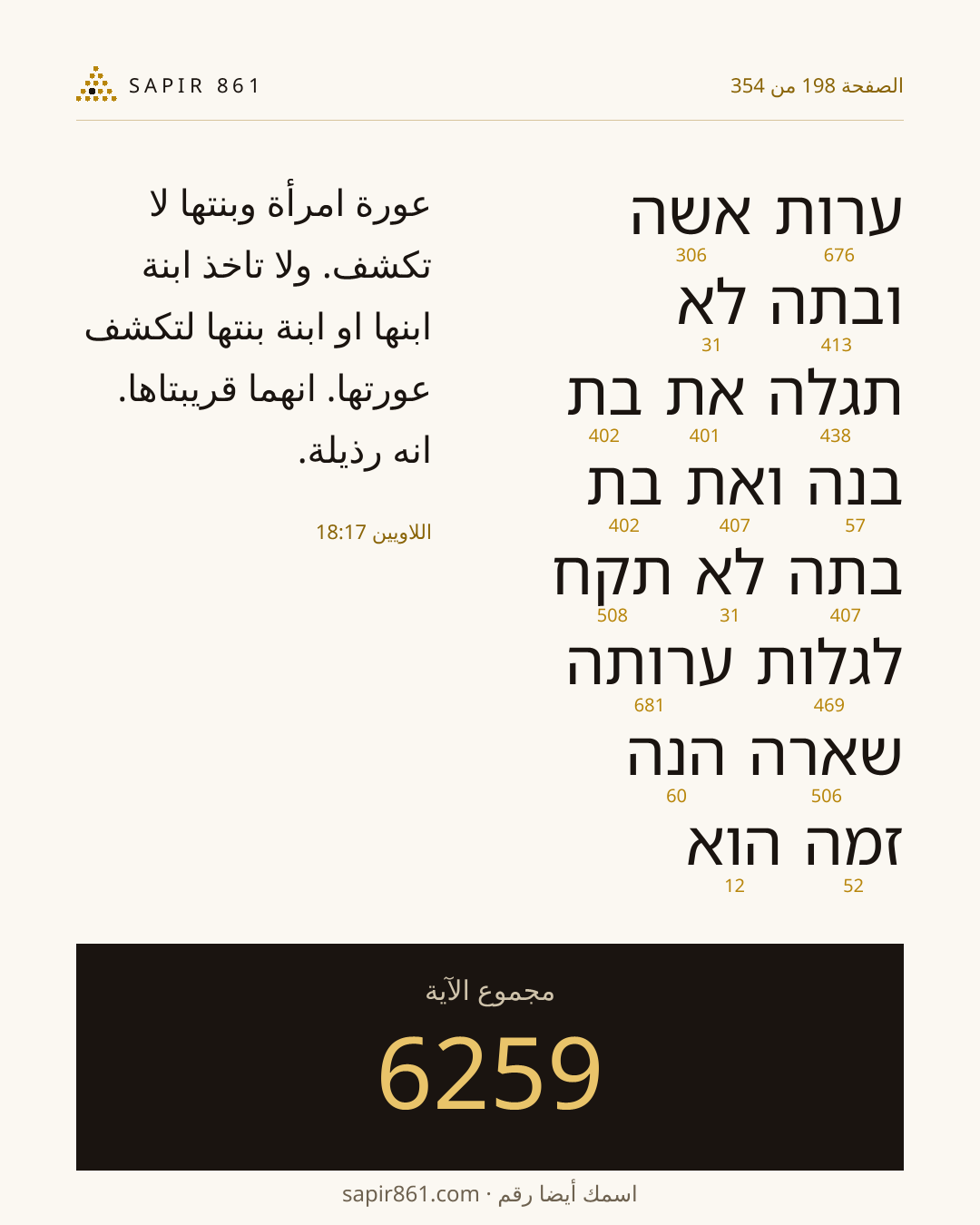بطاقة الآية 198