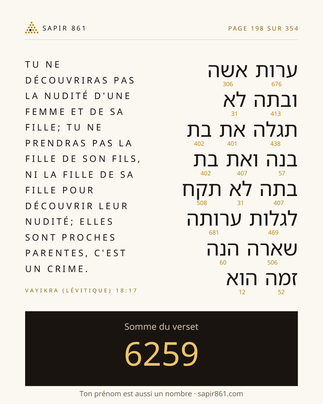 Carte du verset 198