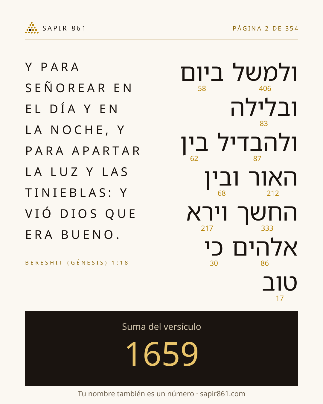 Tarjeta del versículo 2