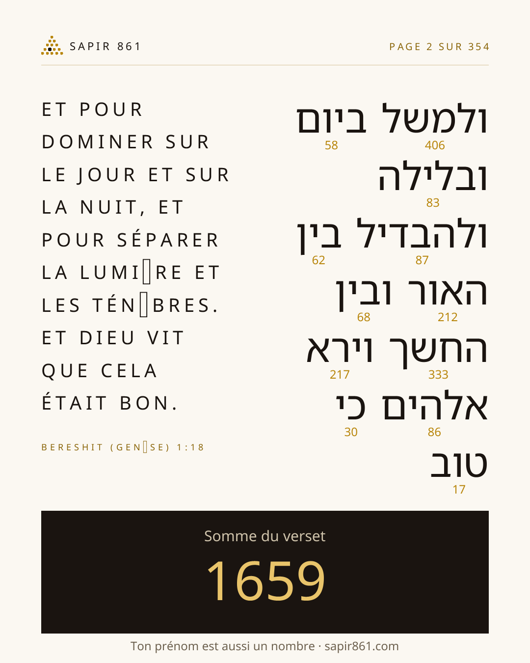 Carte du verset 2