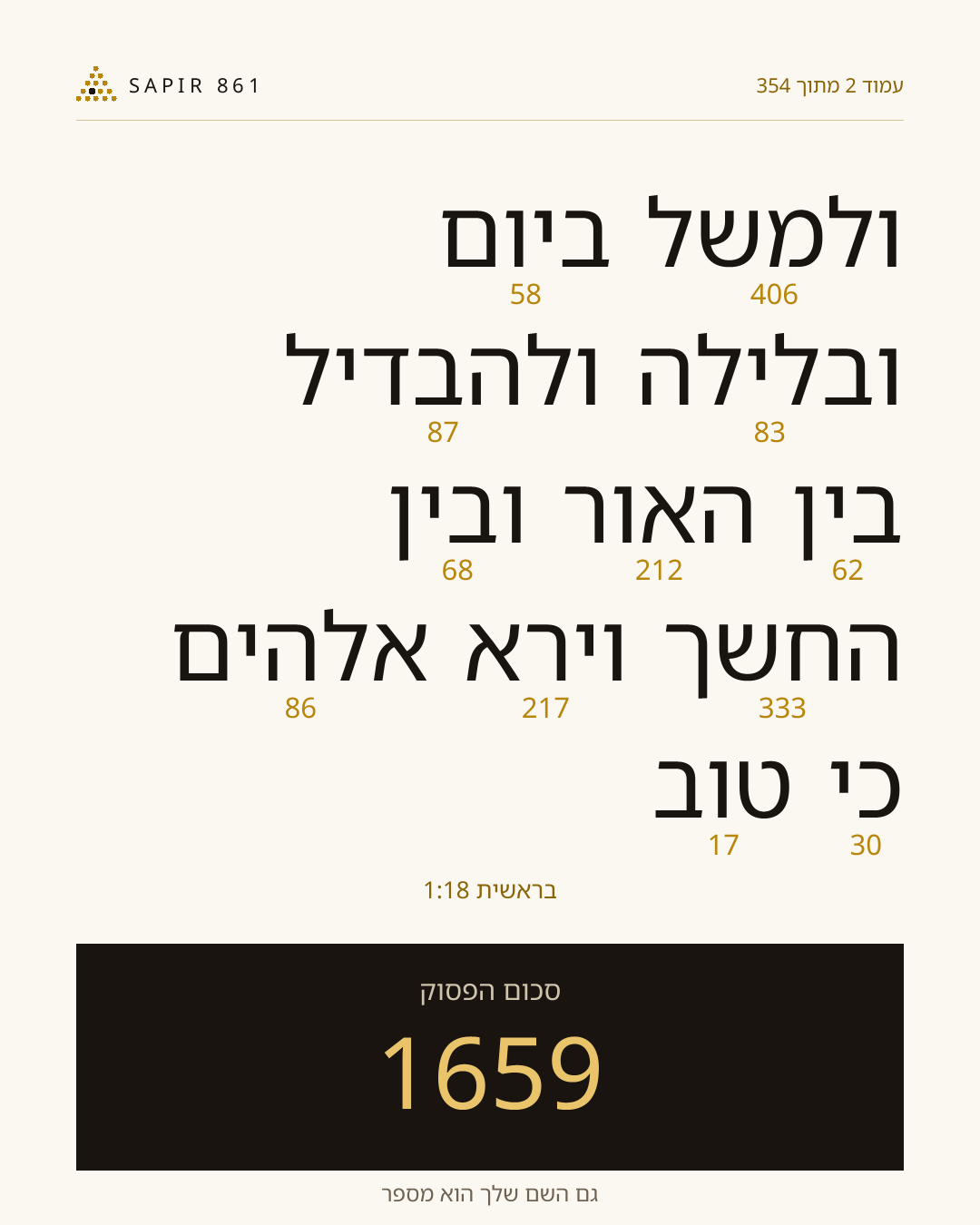 כרטיס פסוק 2