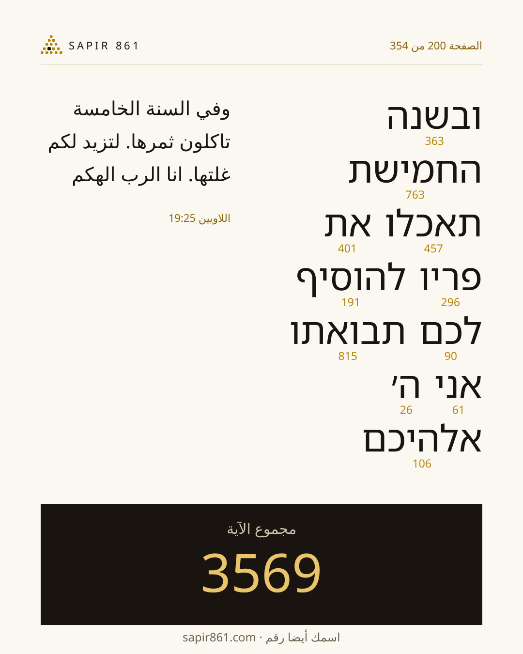 بطاقة الآية 200
