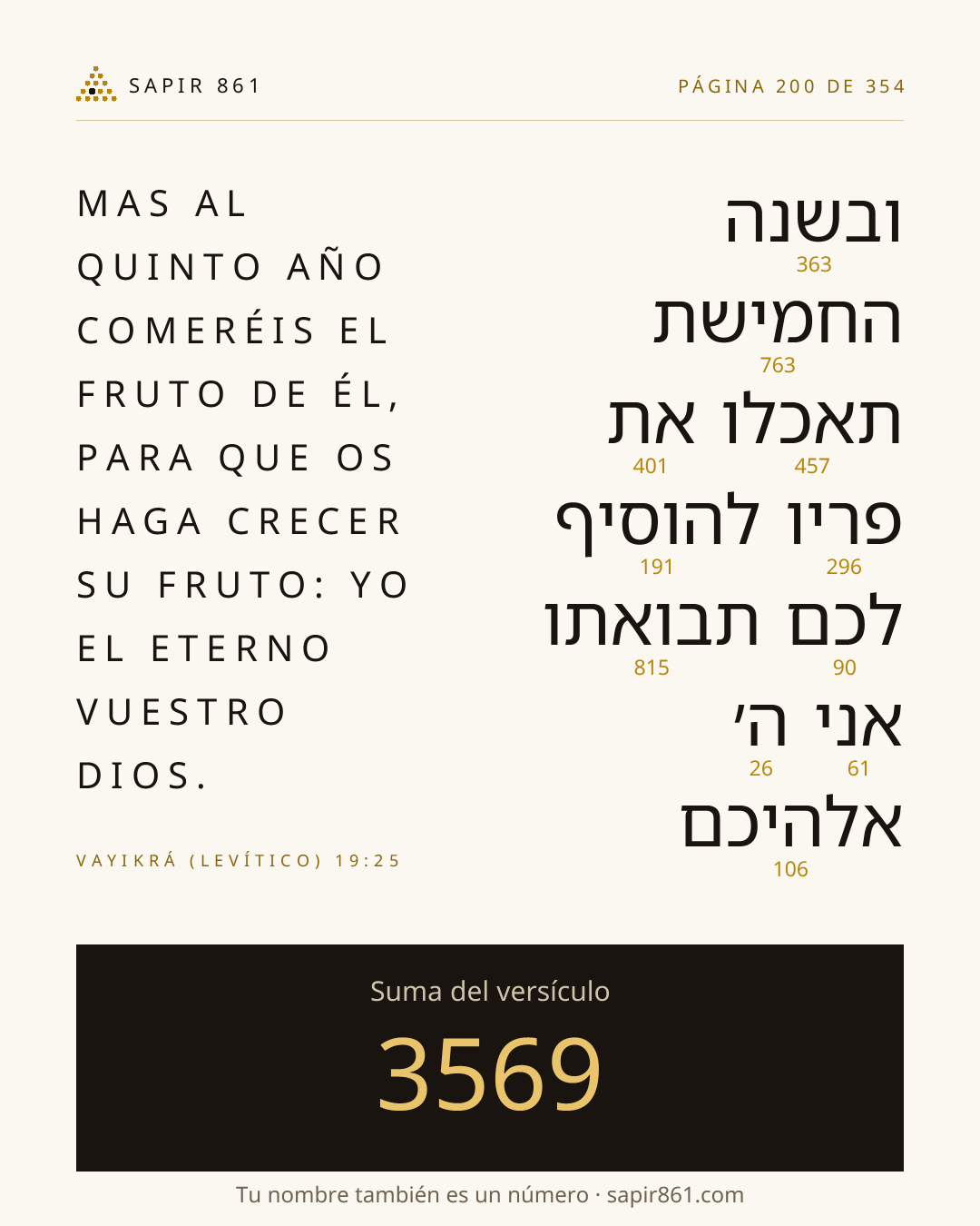 Tarjeta del versículo 200