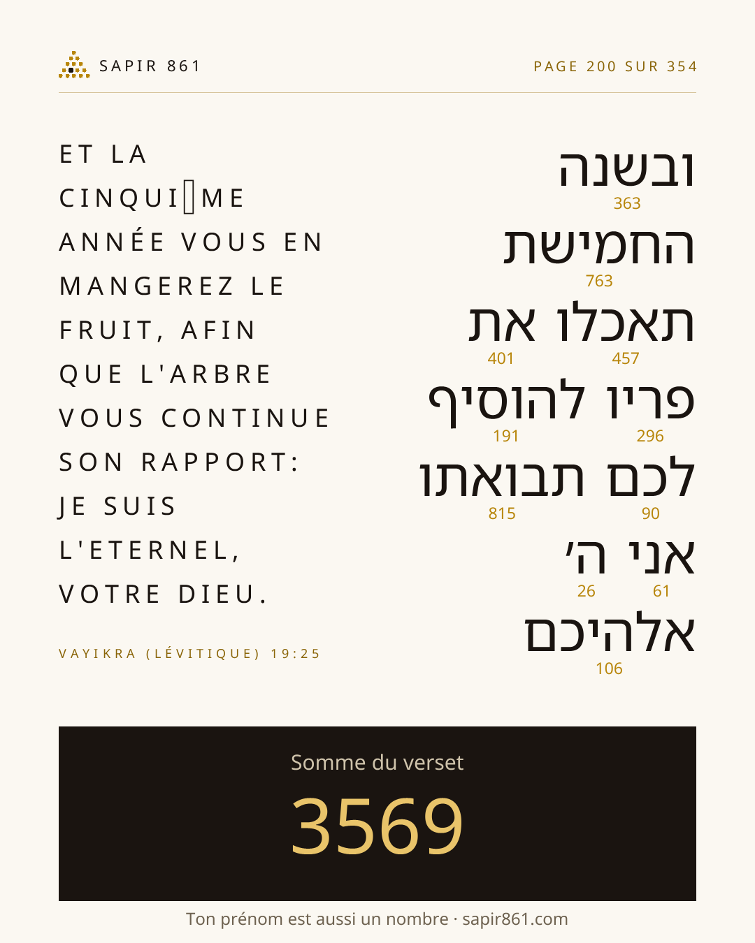 Carte du verset 200