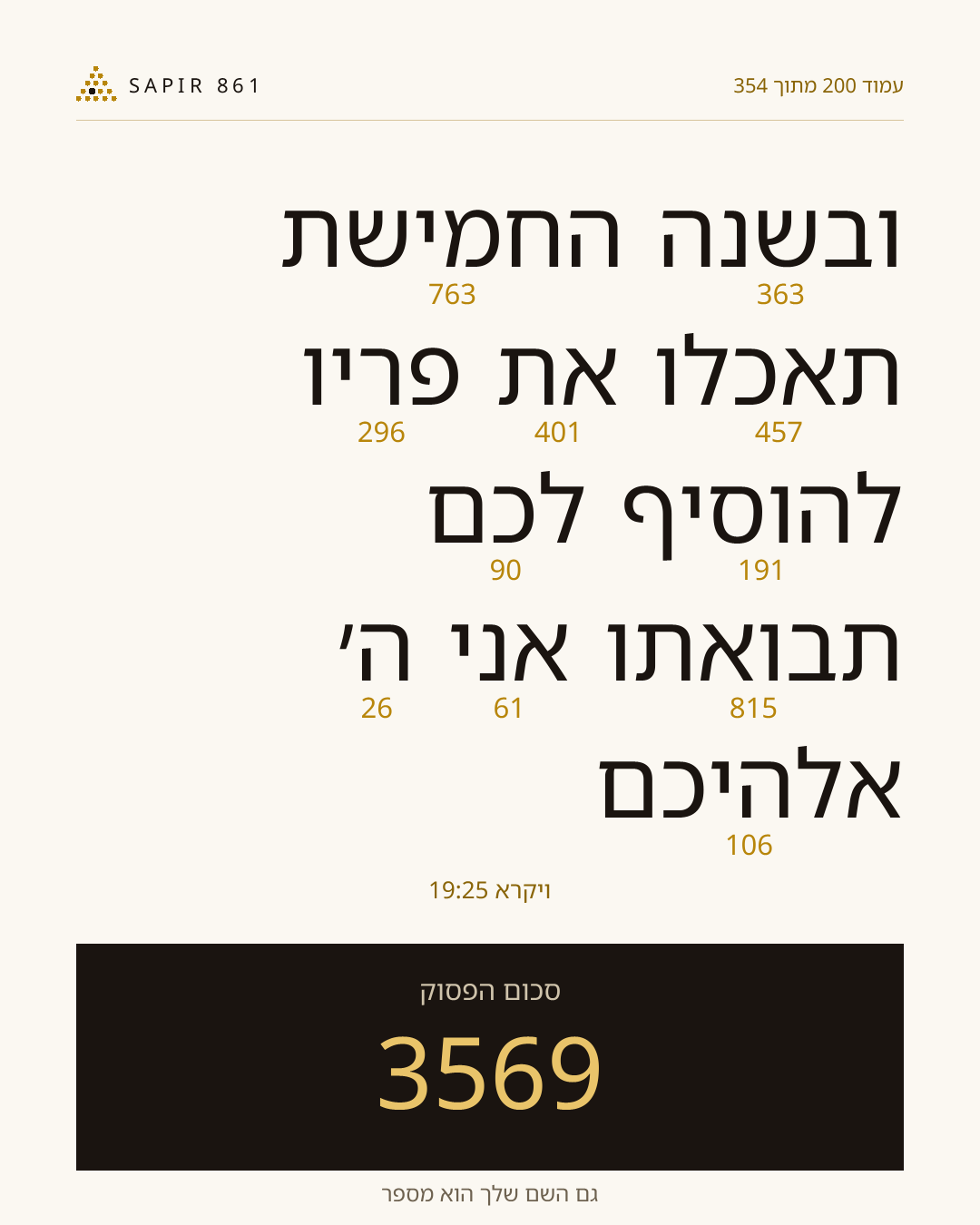 כרטיס פסוק 200