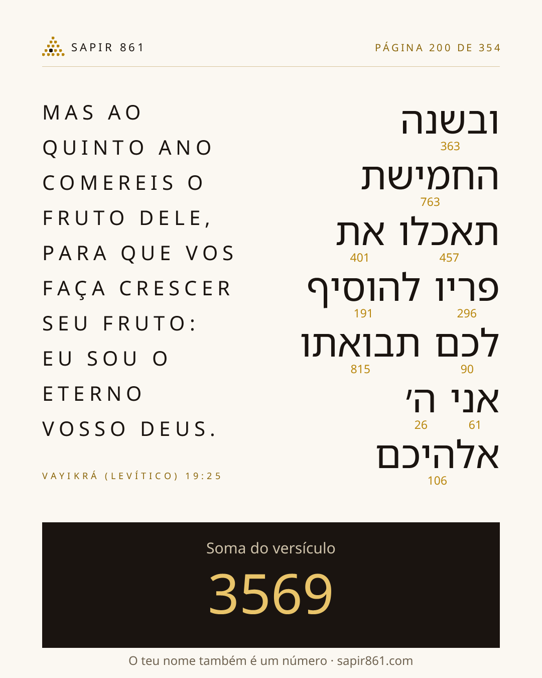 Cartão do versículo 200